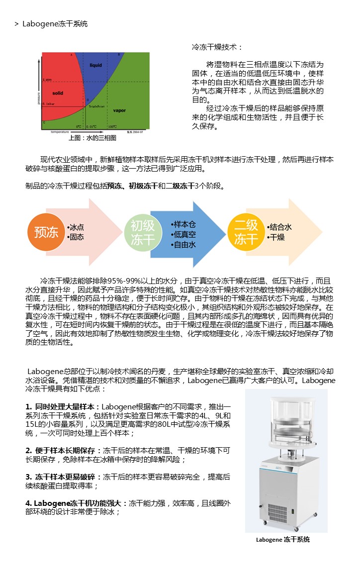 幻灯片5.JPG