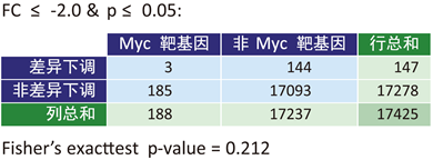 http://img.xiumi.us/xmi/ua/1eAiE/i/4e3711c17cdaf922ff3cfb2ee4cedda7-sz_44939.png