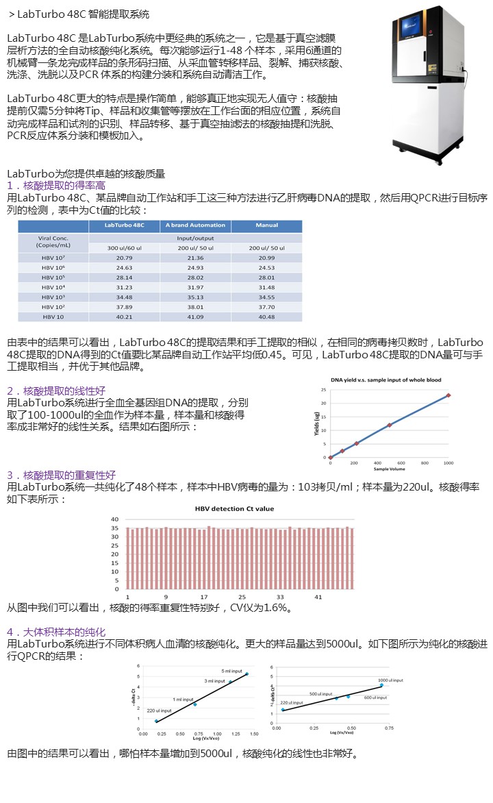 幻灯片3.JPG